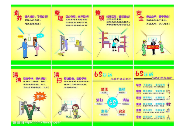 5S管理和6S管理的区别 5S管理和6S管理的区别