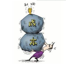 工厂企业如何进行精益成本管理?