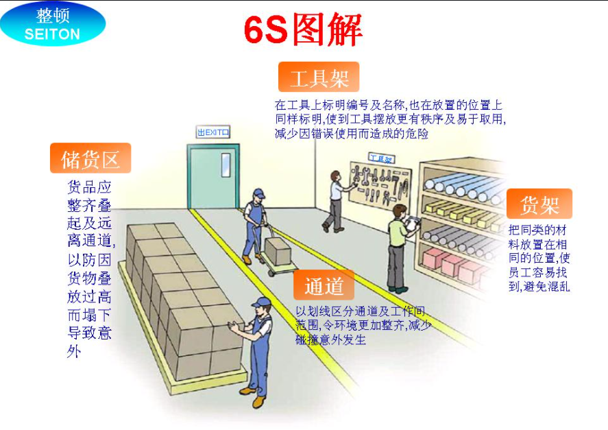 半岛综合体育俱乐部官网下载安装
---车间现场管理,提升效率