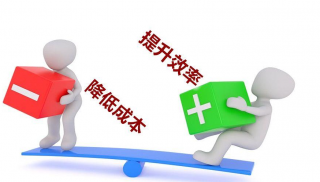 精益6S管理咨询:有效降低企业生产成本的策略与实践